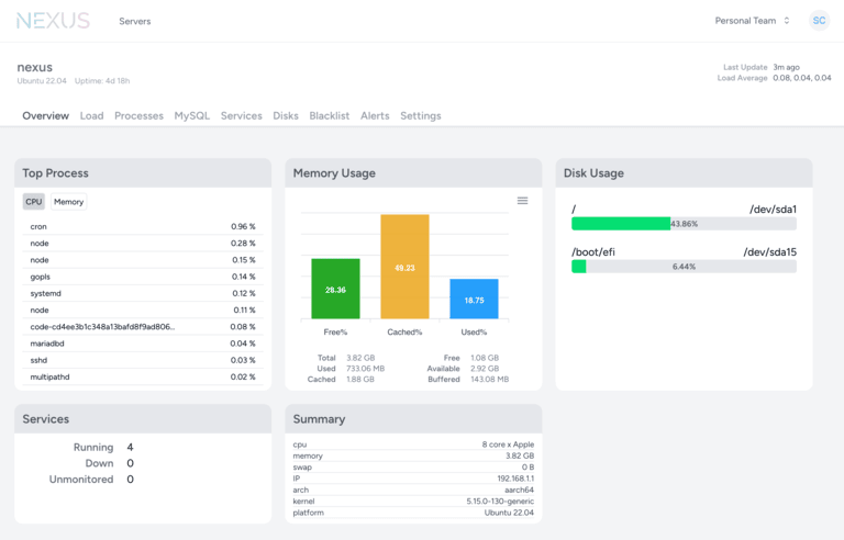 ServerManagementPlus NexusMonitoring System