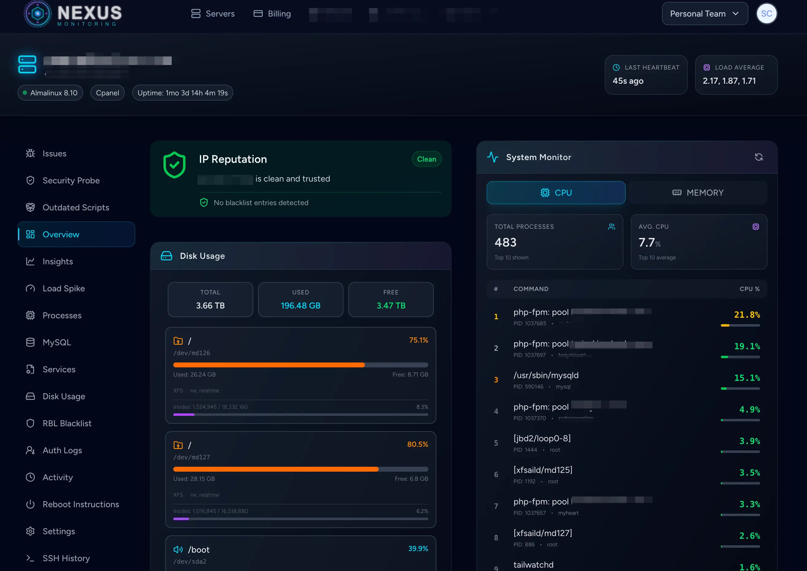 Nexus Monitoring And Management